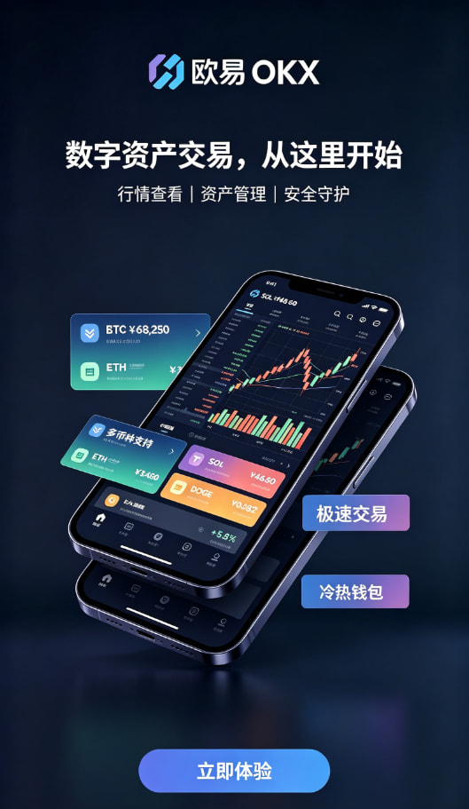下载欧交易所最新app行情与资产管理